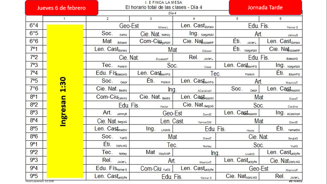 Novedades 6 febrero Jornada Tarde